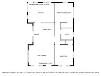 2D Floorplan