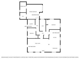 2D Floorplan