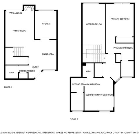 2186 Avocado Drive Listing Image Thumbnail #14